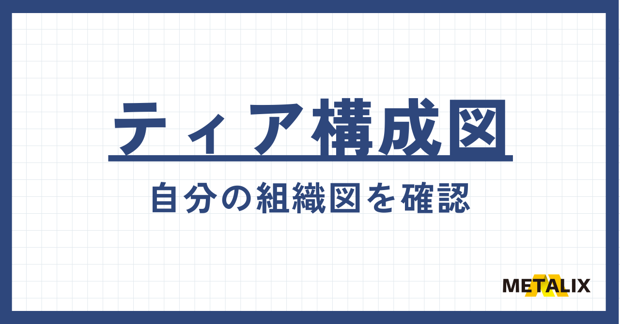 ティア構成図について